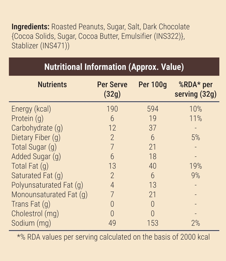 Peanut Butter - Dark Chocolate Flavour | upto 45% OFF!