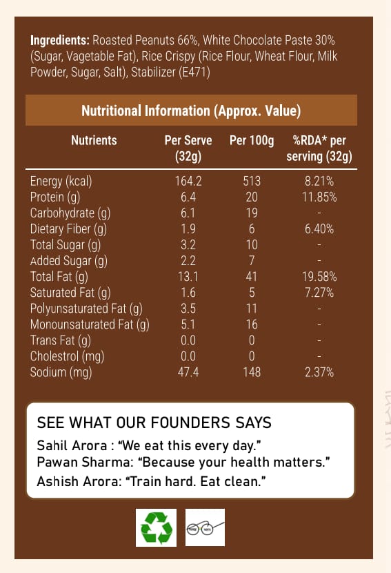 Protein Daddy White Chocolate Creamy Peanut Butter jar - Back View